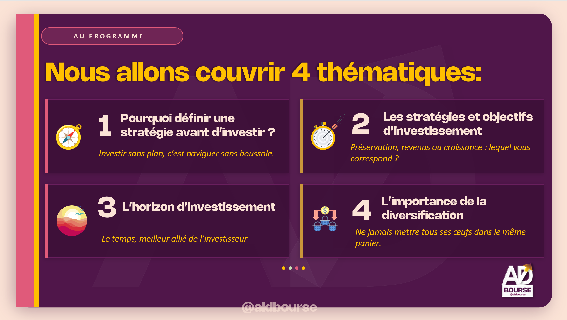 Module 1 – Strategies & Objectifs d&rsquo;Investissement
